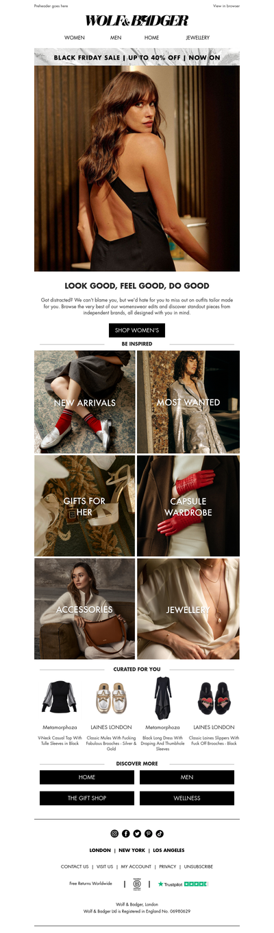Ab. Category - Womenswear