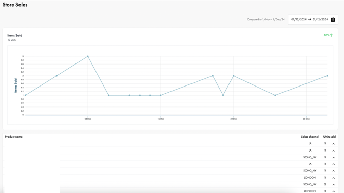 Screenshot 2025-05-19 at 14.10.01